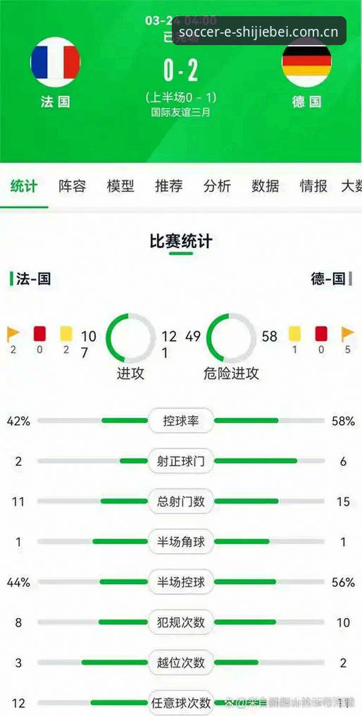 世界杯在线投注体验教程：从北京G4生死战看后场调整策略