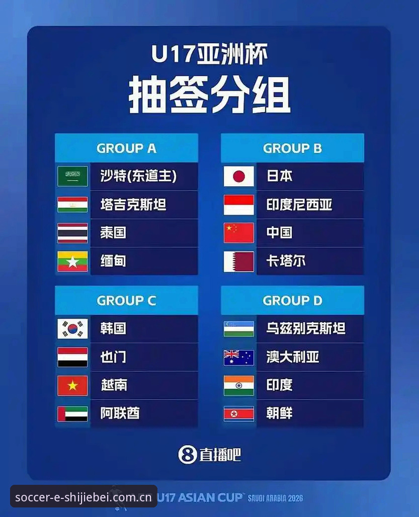 U17世界杯抽签结果深度解读：中国足球青训新篇章